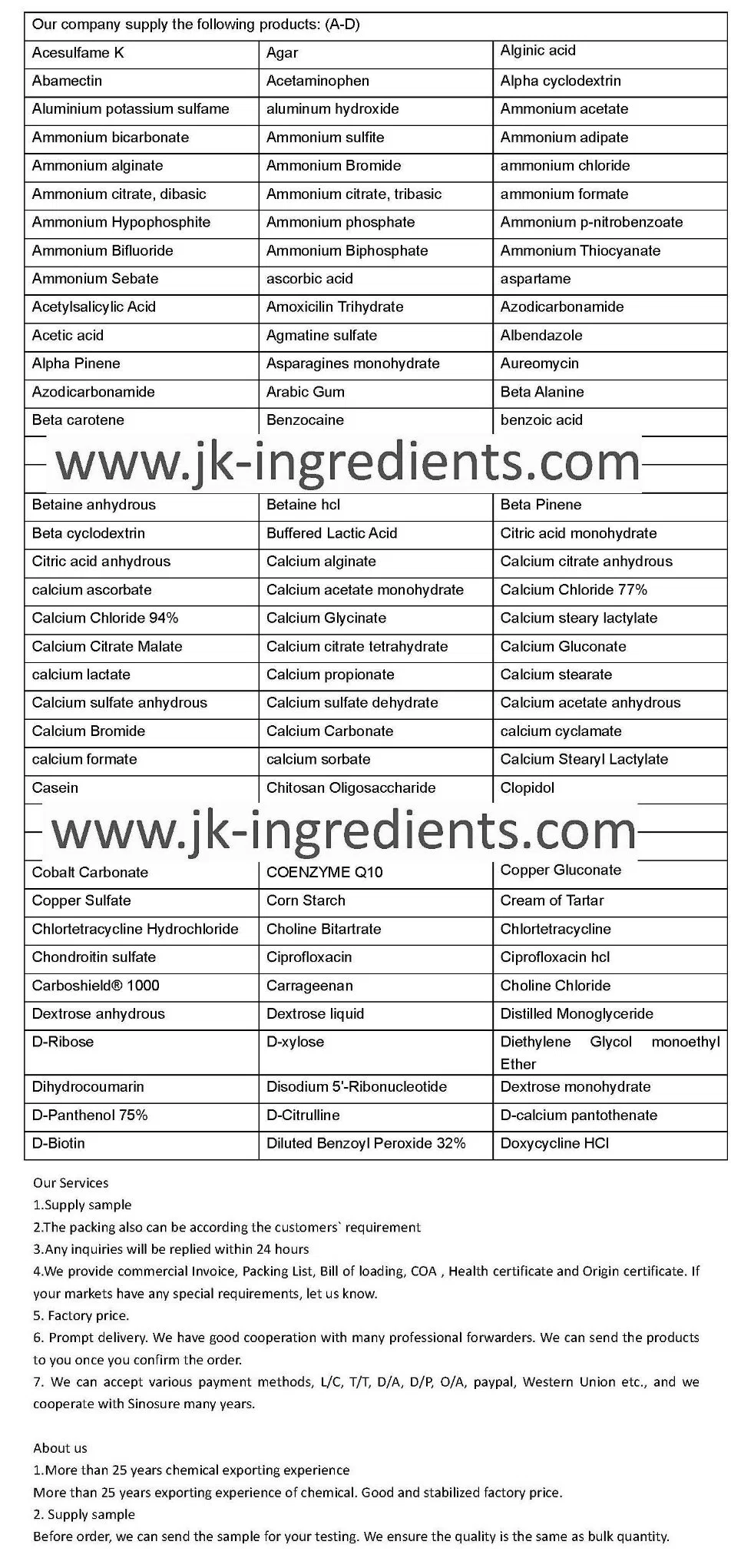 Hydroxypropyl Beta Cyclodextrin CAS No. 128446-35-5